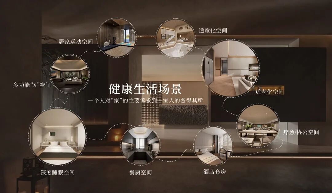 空间细节
