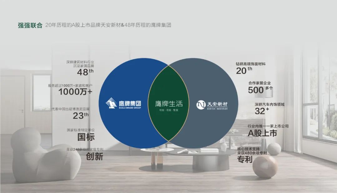 行业翘楚·载誉而行|天安新材、鹰牌实业董事长吴启超喜获“禅商翘楚” 荣誉(图7)